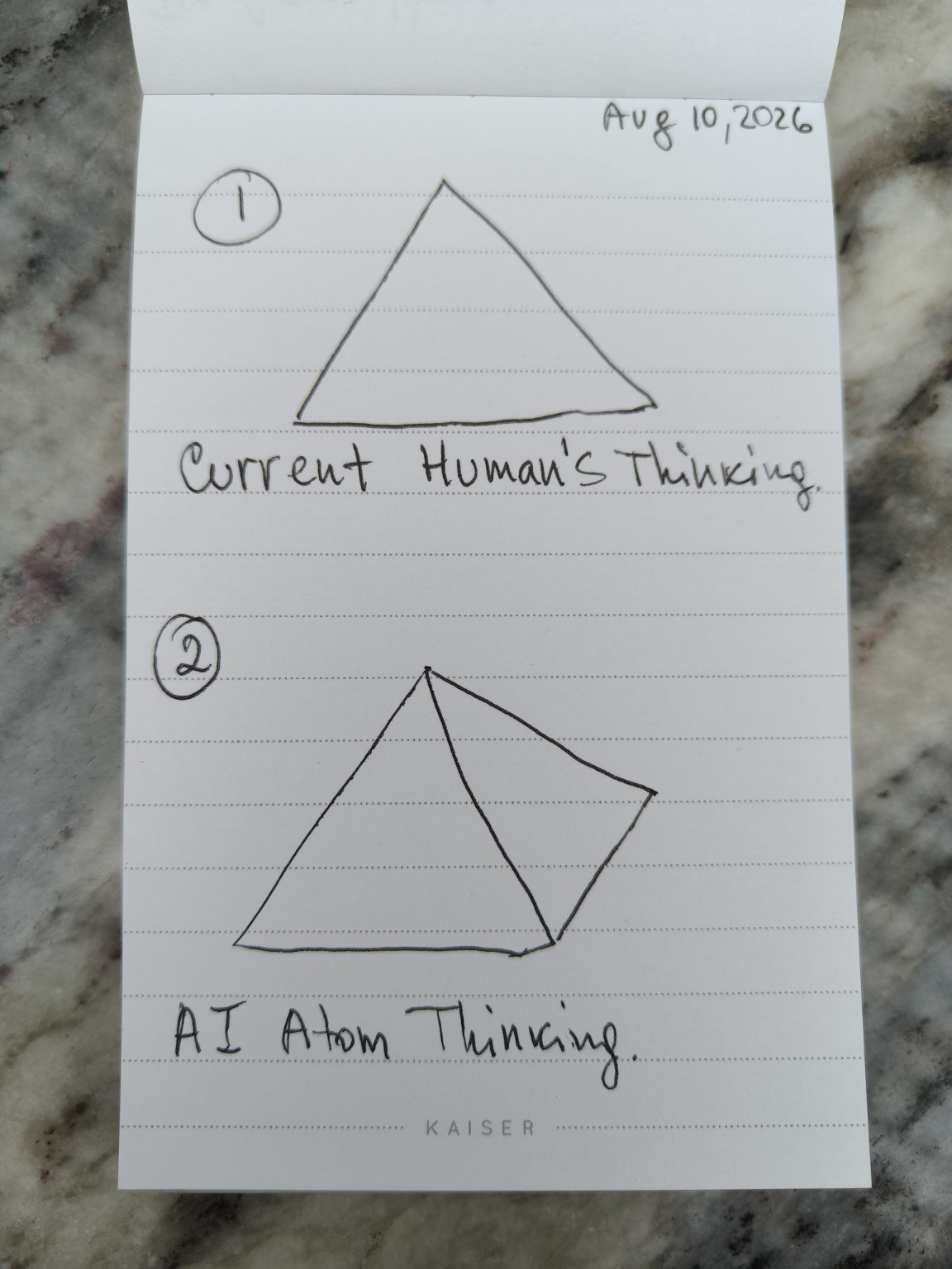 AI Atom Photo